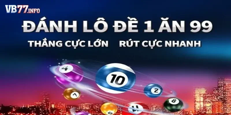 Xổ số-Lô đề Xổ số-Lô đề